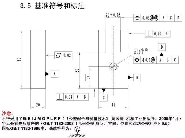 機(jī)械零部件加工工藝流程