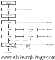 風(fēng)速的測(cè)定儀器及方法,風(fēng)速的測(cè)定儀器及方法，實(shí)踐研究解釋定義,快速計(jì)劃設(shè)計(jì)解析_粉絲款93.38.45