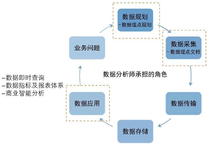 筆芯灌墨過程