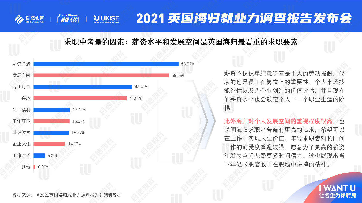 深圳生物公司薪資待遇,深圳生物公司薪資待遇最新調(diào)查解析說明_優(yōu)選版,快捷問題策略設計_瓊版79.76.66