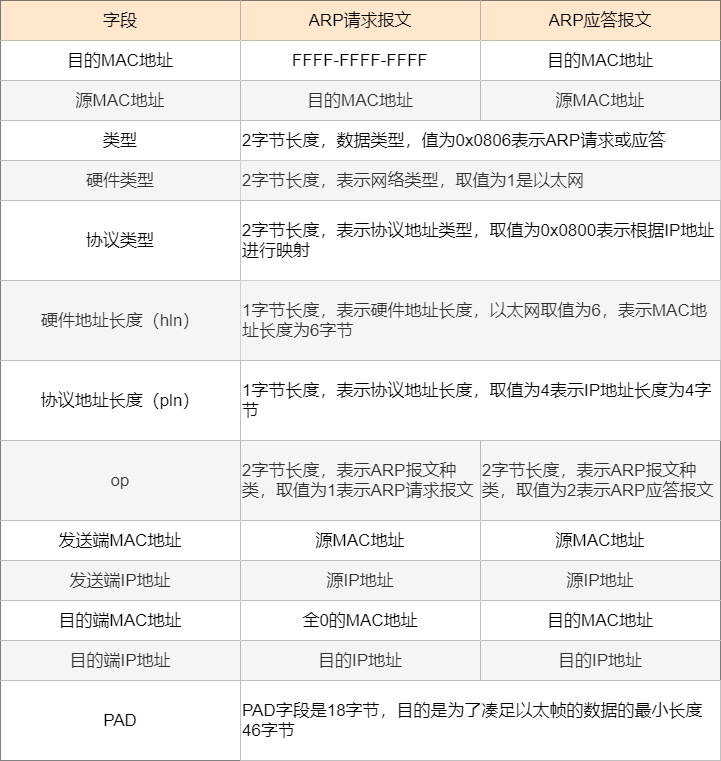 泰國試管醫(yī)院全球