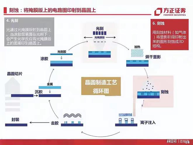 棉麻機(jī)械