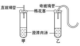 激光防凍液