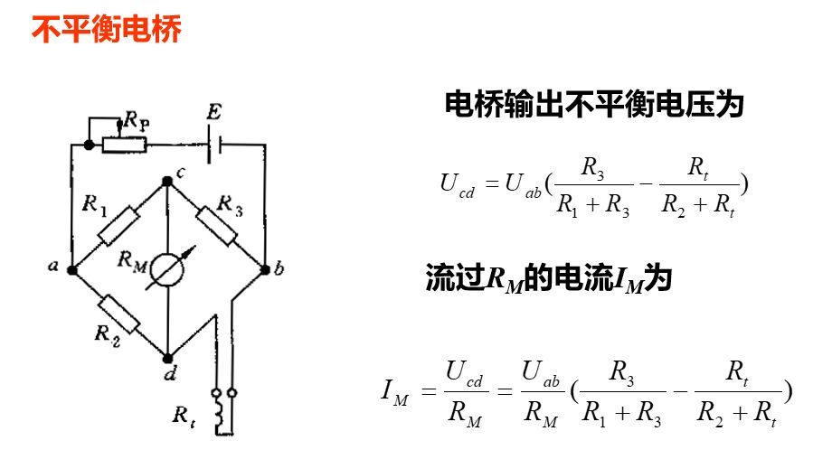 沖壓件減薄率測(cè)量工具