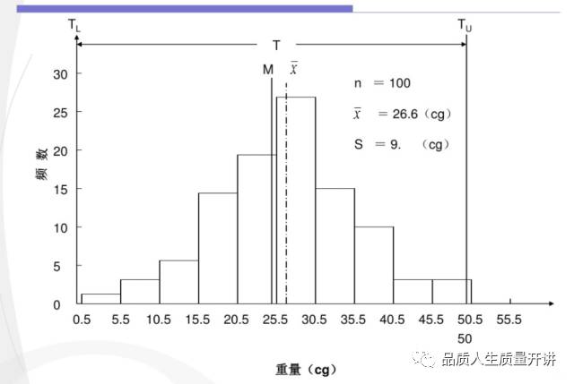 陳列架什么意思