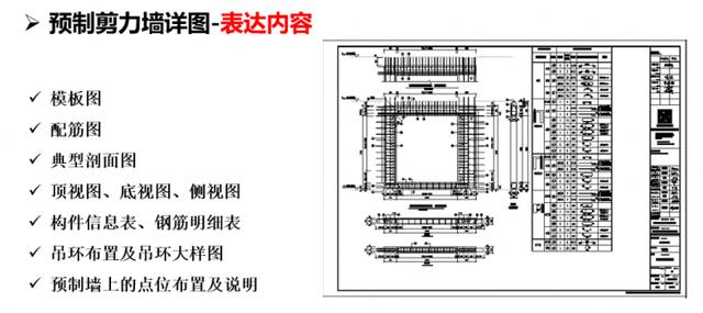 門禁怎樣預(yù)埋線管