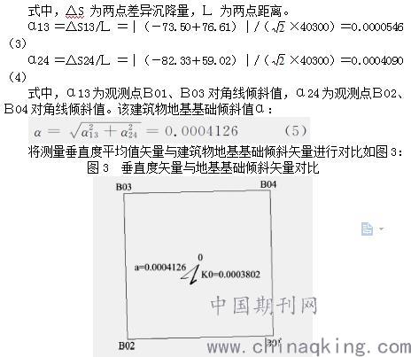 稱量紙盒折法