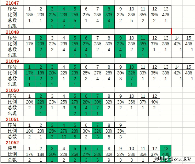 蓄電池綁電,蓄電池綁電現(xiàn)象的科學(xué)研究解析說(shuō)明,數(shù)據(jù)支持方案解析_投資版50.87.64