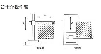 注塑機(jī)液壓開(kāi)關(guān)在哪里位置