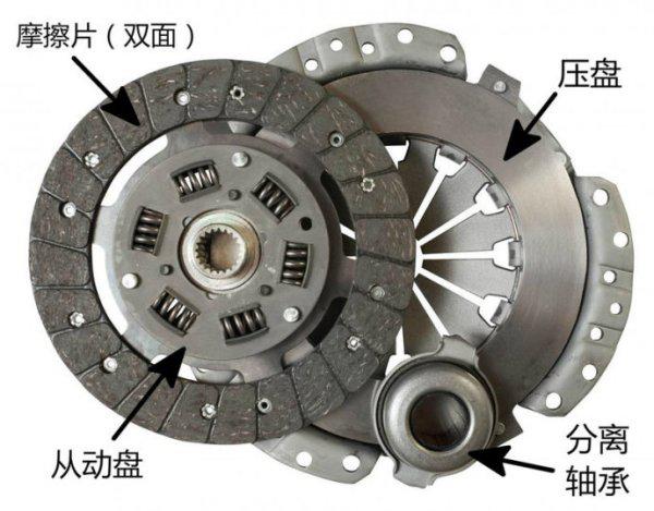 摩托車離合器蓋,摩托車離合器蓋與XP95.56.96的定量分析解釋定義,實時解答解釋定義_新版本31.54.30