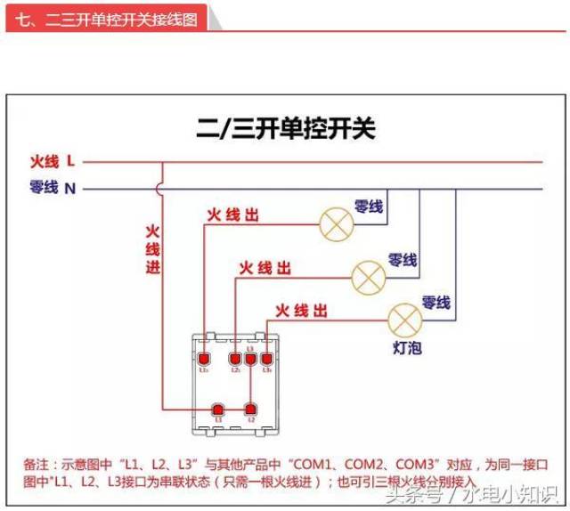 兩根線的壓力開關(guān)怎么接線,精細(xì)方案實(shí)施，兩根線的壓力開關(guān)接線步驟詳解,專業(yè)說明評估_Premium51.66.14