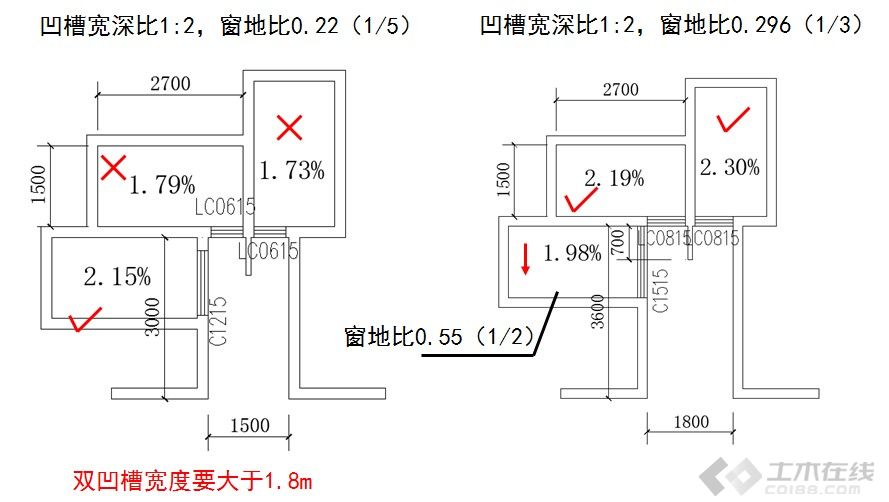 防撞設(shè)施出自哪個規(guī)范,防撞設(shè)施，規(guī)范出處、專業(yè)數(shù)據(jù)解釋與定義,適用設(shè)計解析_工具版75.70.64