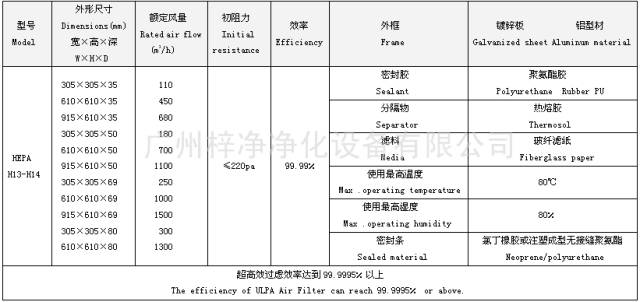 拋光片標(biāo)準(zhǔn)規(guī)格及術(shù)語