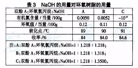 粉末涂料施工視頻