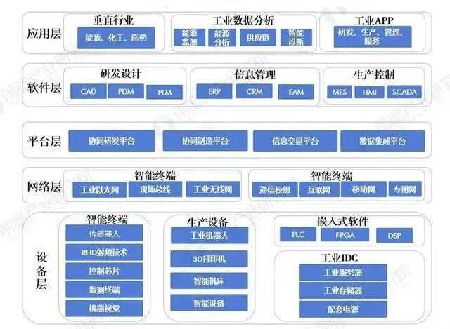 英偉達(dá)產(chǎn)業(yè)鏈國內(nèi),英偉達(dá)產(chǎn)業(yè)鏈國內(nèi)實(shí)效解讀性策略，深度洞察與前瞻性思考,標(biāo)準(zhǔn)程序評(píng)估_版次52.88.43