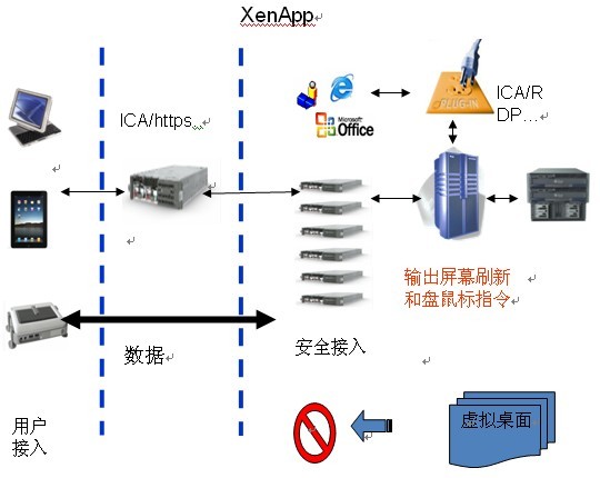 爬條機穿線視頻