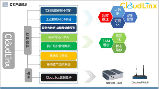 功能性護(hù)膚品是指什么