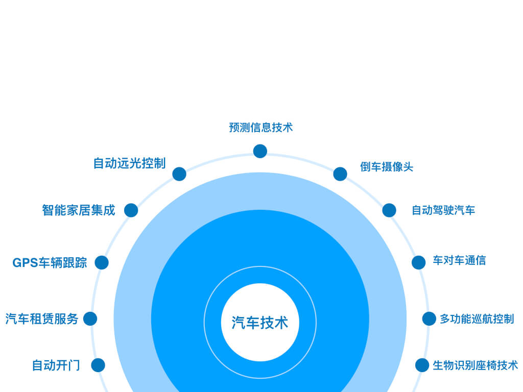 玻璃破碎設(shè)備,玻璃破碎設(shè)備，最新核心解答定義與未來發(fā)展趨勢(shì),深度策略應(yīng)用數(shù)據(jù)_鋟版20.86.32