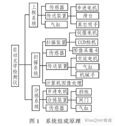 第884頁