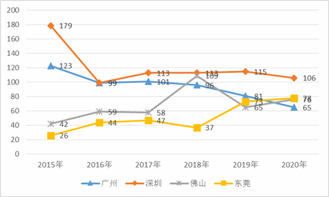 夫妻保健品廠家