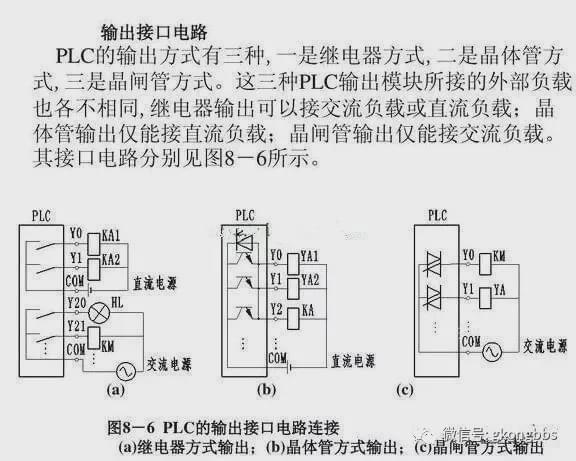 螢石攝像頭接線圖