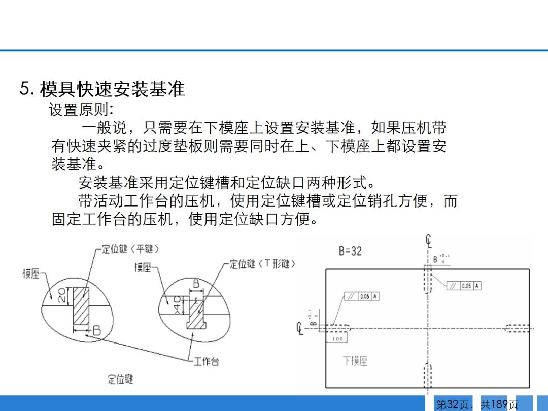 沖壓設(shè)備與模具的關(guān)系