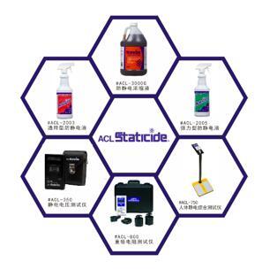 防靜電器具,關(guān)于防靜電器具與實(shí)地?cái)?shù)據(jù)分析方案的探討——特別款26.81.81,實(shí)地驗(yàn)證數(shù)據(jù)計(jì)劃_2DM27.85.58