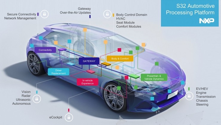 車用工具箱,車用工具箱的全面理解與執(zhí)行計劃，社交版探索與未來展望,詮釋評估說明_復(fù)古款42.765