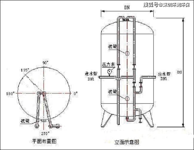 過濾器開關(guān)安裝示意圖