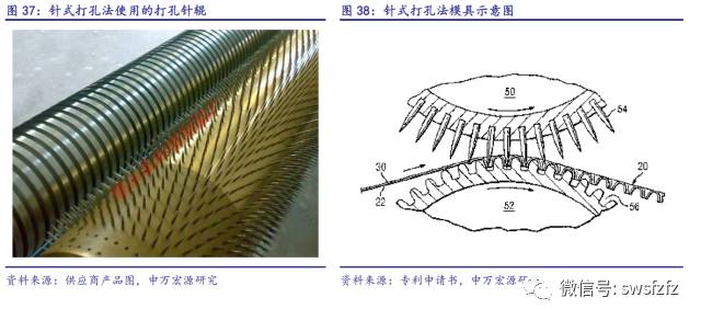 仿腈綸的原料有哪些,仿腈綸原料的深度解析，定義與原料構(gòu)成,快速方案執(zhí)行指南_AP25.46.16