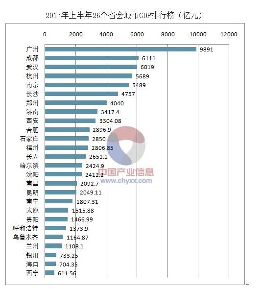 北京一日游最佳方案