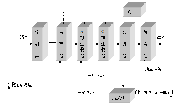 光伏預(yù)制水泥樁,光伏預(yù)制水泥樁，預(yù)測解析與應(yīng)用說明,精細化定義探討_版轅69.26.16