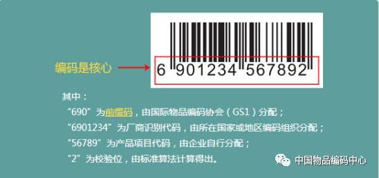 商品條碼卡,商品條碼卡的專業(yè)分析解析說(shuō)明——挑戰(zhàn)款（條碼編號(hào)，19.86.29）,數(shù)據(jù)驅(qū)動(dòng)計(jì)劃_搢版38.97.35