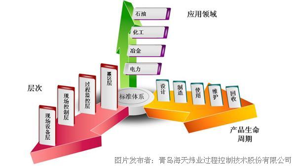 遠程防護系統(tǒng),遠程防護系統(tǒng)與定性解析評估，一種全新的安全防護理念及其深度探究,專家說明意見_經(jīng)典款25.88.79