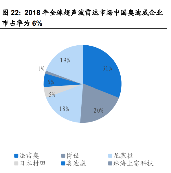 車載醫(yī)用冰箱,車載醫(yī)用冰箱，精細(xì)定義探討與專業(yè)化應(yīng)用趨勢分析——專業(yè)款59.7×22.5cm設(shè)計(jì)理念深度解讀,深入解析設(shè)計(jì)數(shù)據(jù)_圖版33.62.25