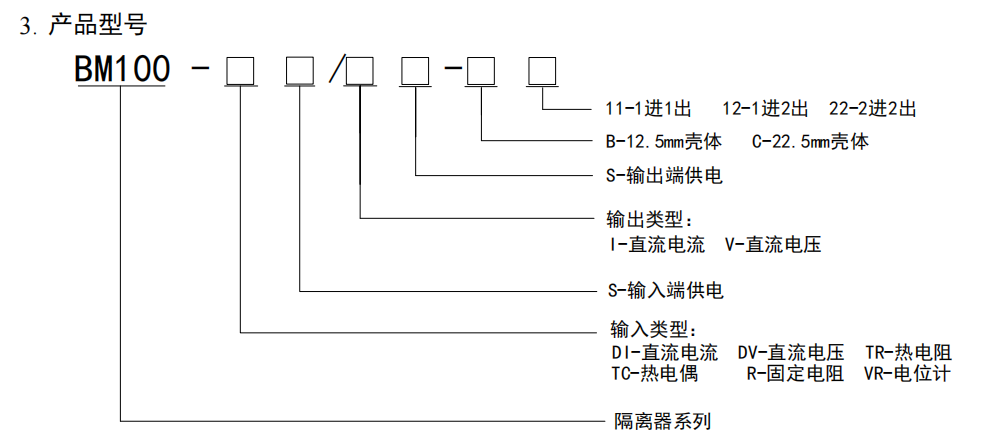 隔離式安全柵接線圖