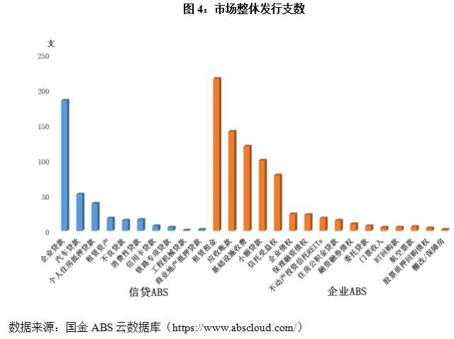 abs管用途