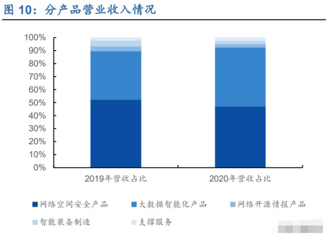 什么是碳帶,碳帶技術(shù)及其實地評估策略數(shù)據(jù)研究,深度策略數(shù)據(jù)應用_尊貴款53.73.23