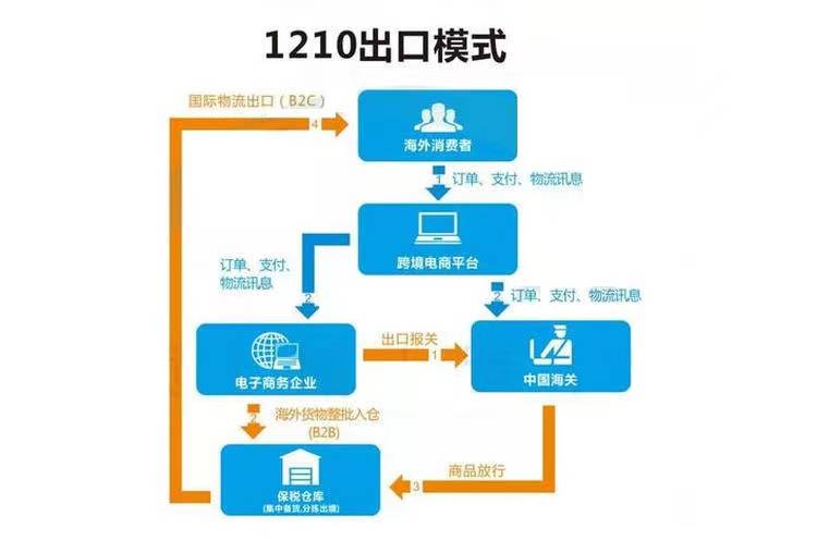 abo溶血的幾率有多大