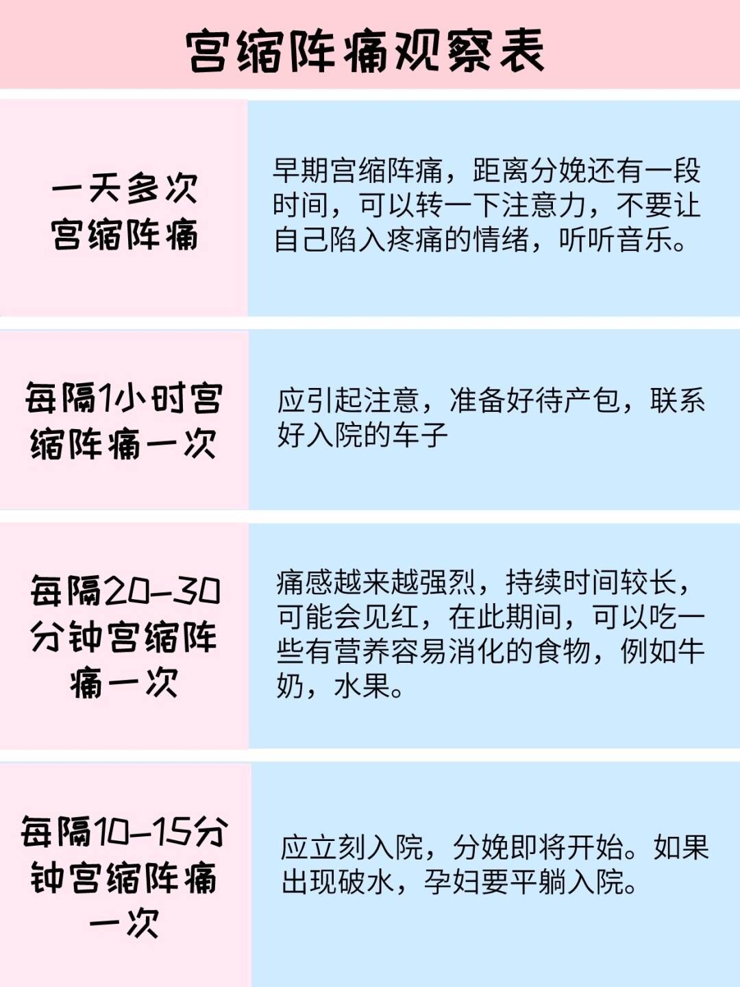 哺乳期8個征兆說明你懷孕了,哺乳期八大征兆暗示懷孕，互動策略解析與紙版應(yīng)用指南,高效設(shè)計實施策略_新版本26.66.82