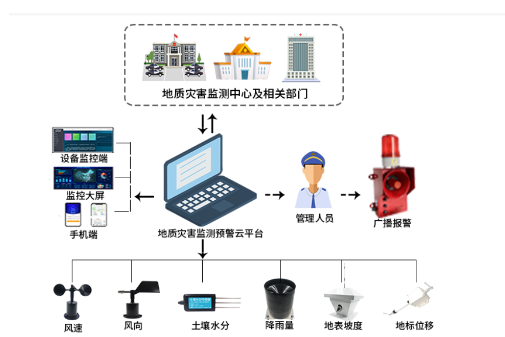 防靜電設(shè)備原理,防靜電設(shè)備原理與穩(wěn)定執(zhí)行計(jì)劃，深度解析及實(shí)踐指南（P版44.41.39）,安全設(shè)計(jì)策略解析_UHD版65.38.54