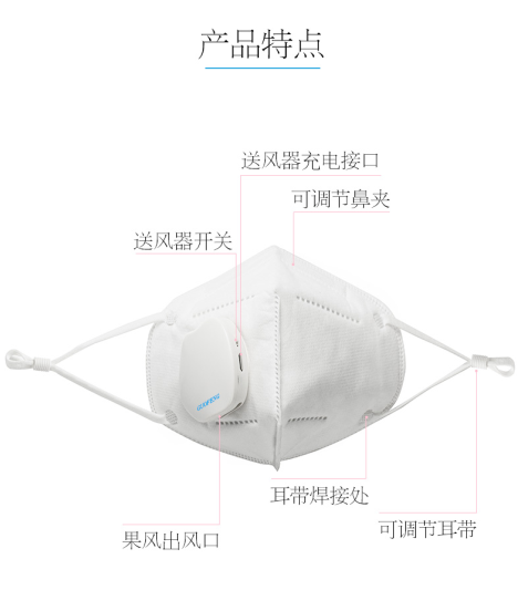 口罩棉布和無紡布有什么區(qū)別,口罩棉布和無紡布的區(qū)別及深層策略數(shù)據(jù)執(zhí)行在Chromebook上的實(shí)踐,適用性執(zhí)行設(shè)計(jì)_3D37.99.18