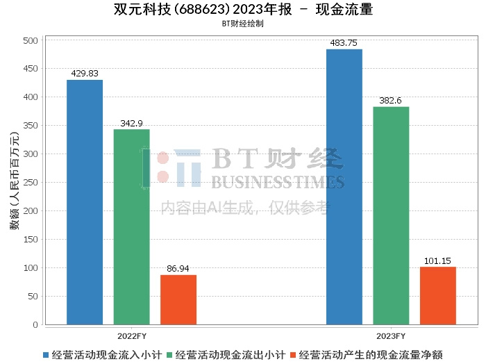 通信光纜顏色排列,通信光纜顏色排列及其重要性，實(shí)證數(shù)據(jù)下的深入解析與定義,前沿研究解釋定義_特別款61.34.53