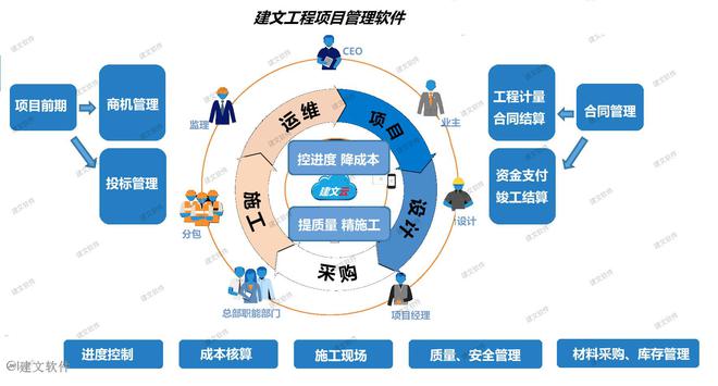 紡織設(shè)備管理包括,紡織設(shè)備管理的全面設(shè)計(jì)解析策略，Premium62.40.29的核心要素,真實(shí)解答解釋定義_V13.17.22