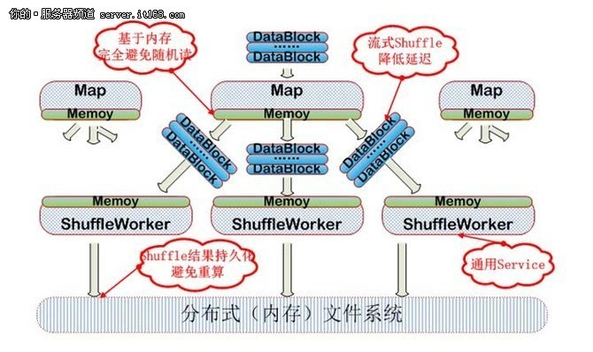 濁度計(jì)技術(shù)報(bào)告,濁度計(jì)技術(shù)報(bào)告與可靠操作方案研究，MR88.53.39應(yīng)用探討,數(shù)據(jù)解析說明_游戲版25.21.29