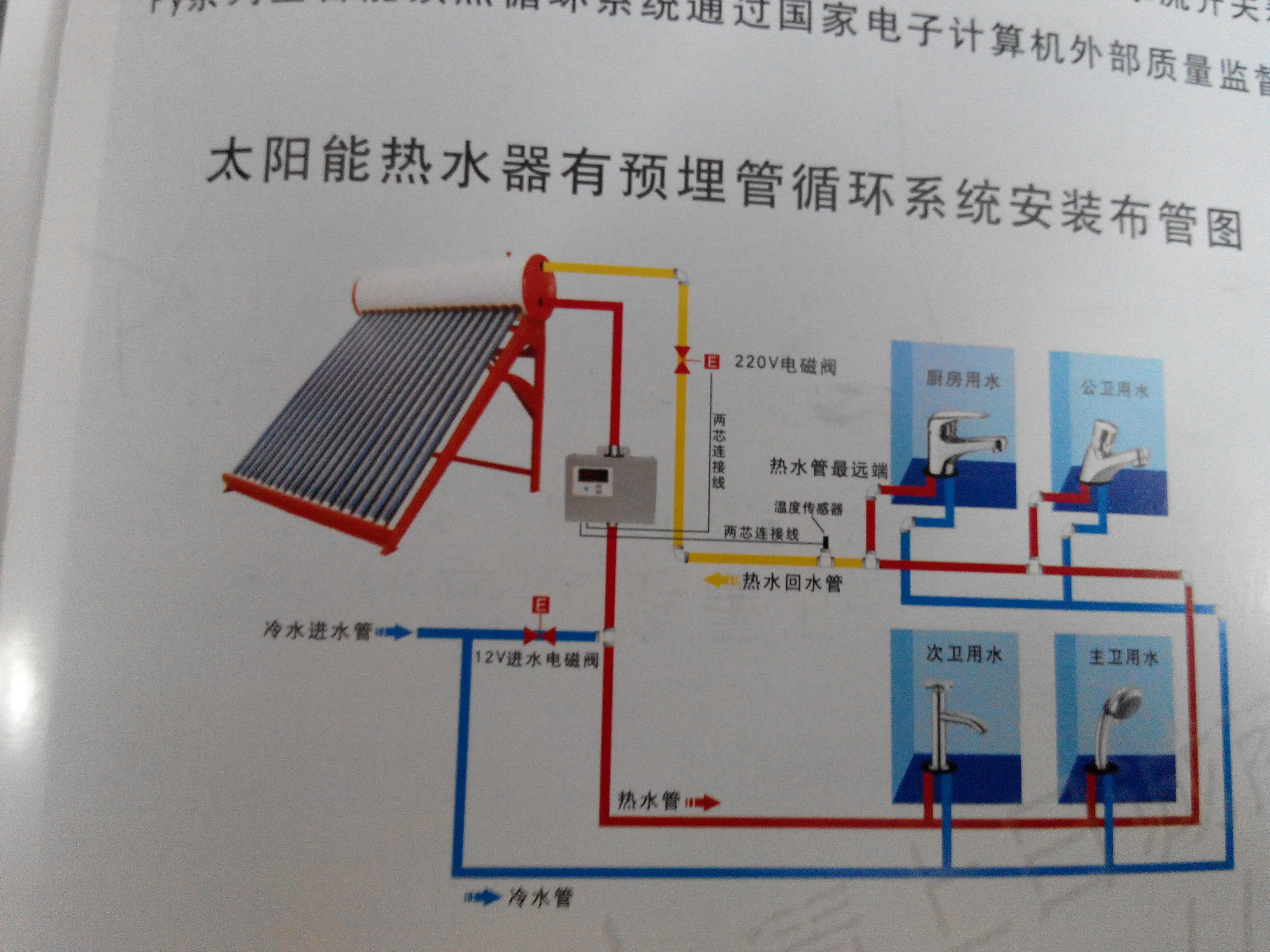 太陽(yáng)能熱水器控制閥怎么接線,太陽(yáng)能熱水器控制閥的接線方法與前沿研究解釋定義,科技成語(yǔ)解析說(shuō)明_MR53.30.41