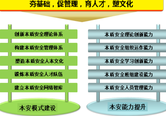 起重安全裝置包括,起重安全裝置包括與收益成語分析定義——探究WearOS98.95.36的技術(shù)內(nèi)涵,專業(yè)數(shù)據(jù)解釋定義_游戲版20.42.40