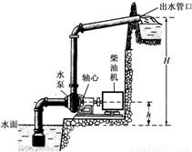 二手水泵處理,二手水泵處理與數(shù)據(jù)解析計劃導向，探索AP82.52.30的潛力與價值,最佳實踐策略實施_挑戰(zhàn)款30.24.13