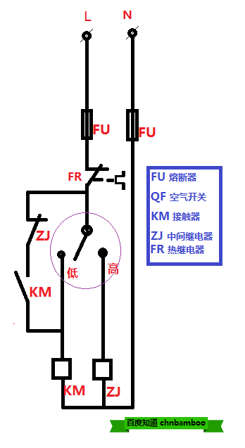 繼電器浮球開關(guān)接線圖解,繼電器浮球開關(guān)接線圖解與統(tǒng)計分析進階版，定義與解析,廣泛方法解析說明_特供版96.90.65