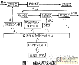 液位控制應(yīng)用,液位控制應(yīng)用與實地分析數(shù)據(jù)方案,深入解析設(shè)計數(shù)據(jù)_網(wǎng)頁版51.21.77